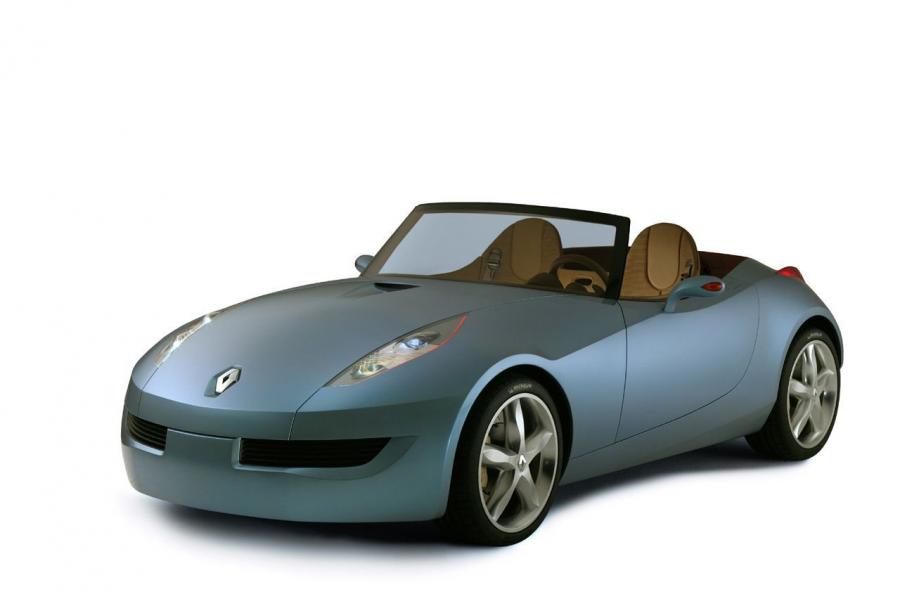  Renault Wind Concept 2004 года  (фото 25 из 61)